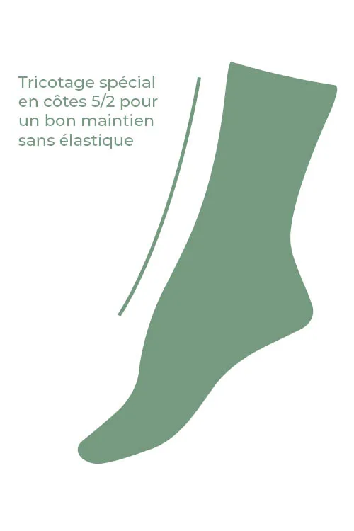Chaussettes coton bio santé